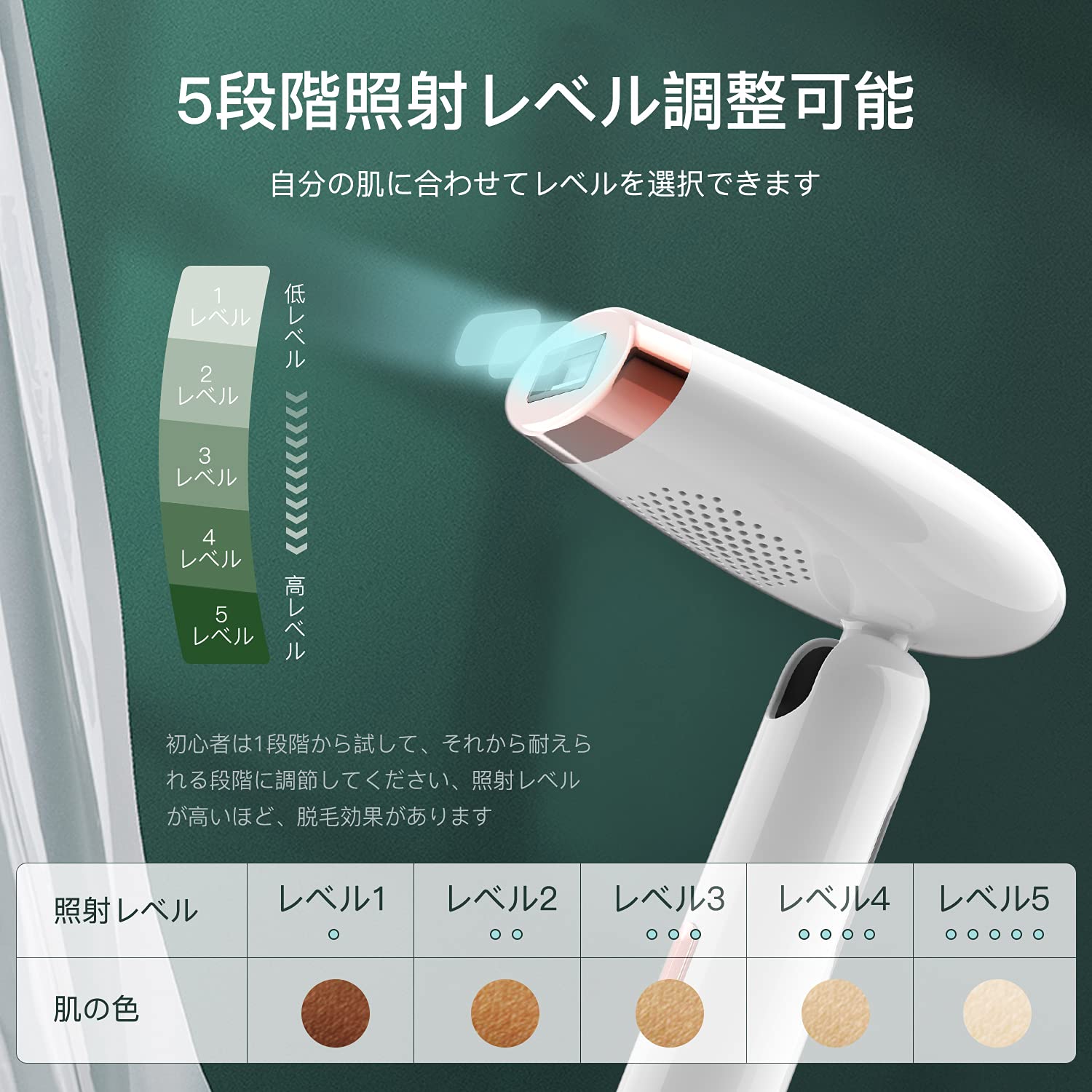 Amazon | Redfire 折り畳み式 脱毛器 だつもうき 99万発 5段階調節